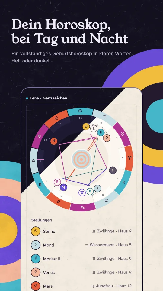 Ein Horoskoprad mit Planetenliste, diagonal geteilt zwischen dunklem und hellem Modus.