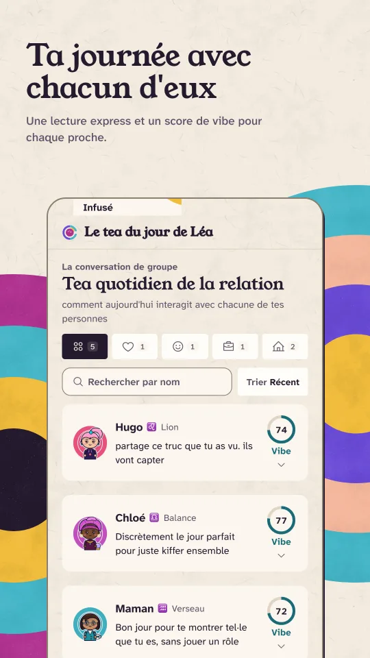 Tea du jour des relations en mode clair : une phrase et un score de vibe pour chacun de cinq proches.