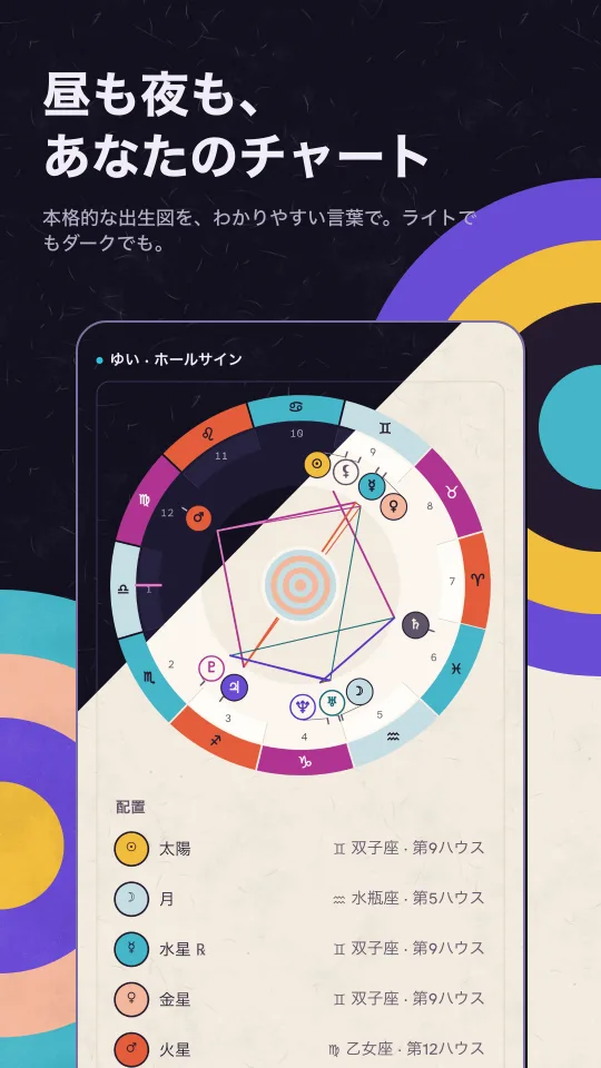 惑星リスト付きの出生図ホイール。画面は対角線でダークモードとライトモードに分かれている。