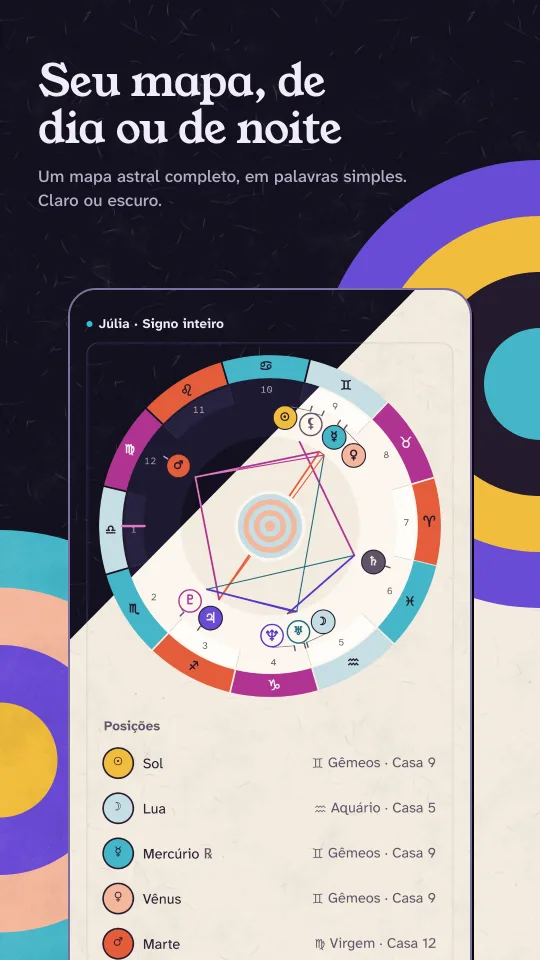 Uma roda de mapa astral com a legenda dos planetas, dividida na diagonal entre o modo escuro e o claro.