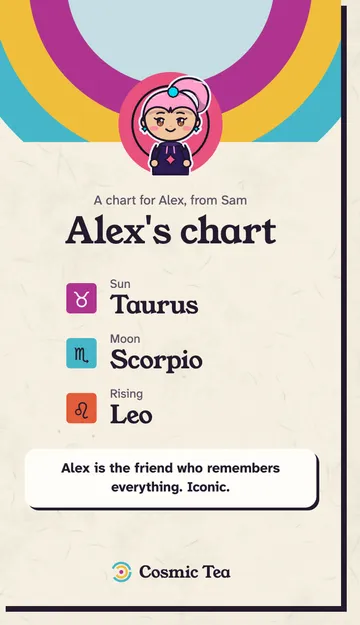 A shareable card: Alex's chart, from Sam, with Taurus Sun, Scorpio Moon and Leo Rising.