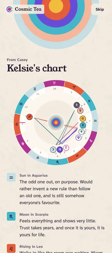 A chart page for Kelsie with a chart wheel and a funny line each for her Sun, Moon and Rising.