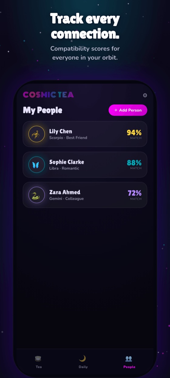 The People screen: your roster of partners, crushes, friends and family, each with their own thread.