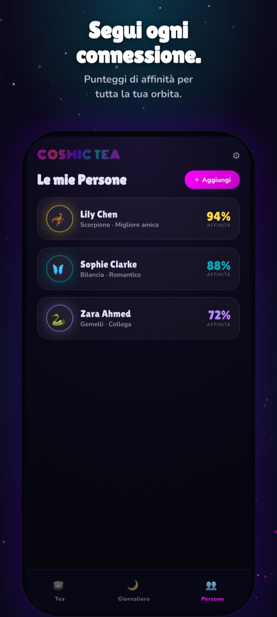 La schermata Persone: la tua lista di partner, cotte, amicizie e famiglia, ognuno con il suo thread.