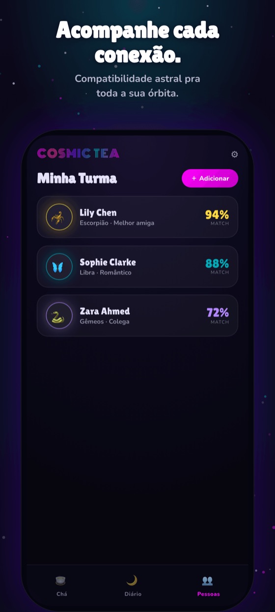 A tela de Pessoas: sua lista de parceiros, crushes, amigues e família, cada um com sua conversa.